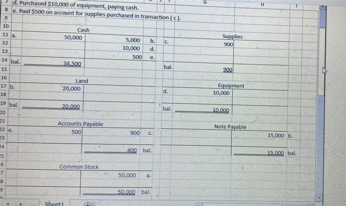 Functions Lantana Company has provided you with the transactions that occurred during