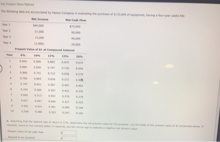  Net Present Value Method The following data are accumulated by Paxton