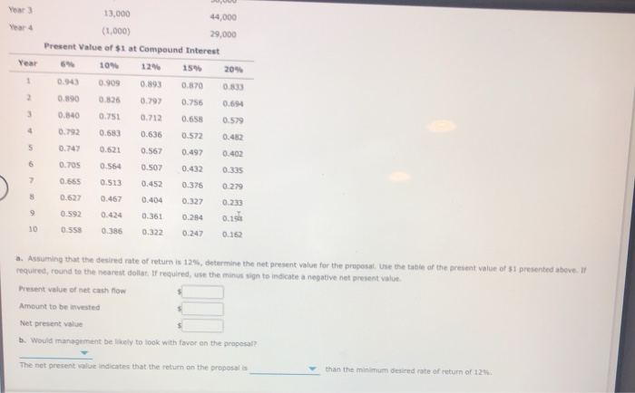 Company in evaluating the purchase of $133,600 of equipment, having a four-year