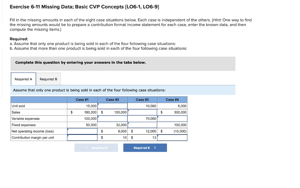  Exercise 6-11 Missing Data; Basic CVP Concepts (L06-1, L06-9) Fill in