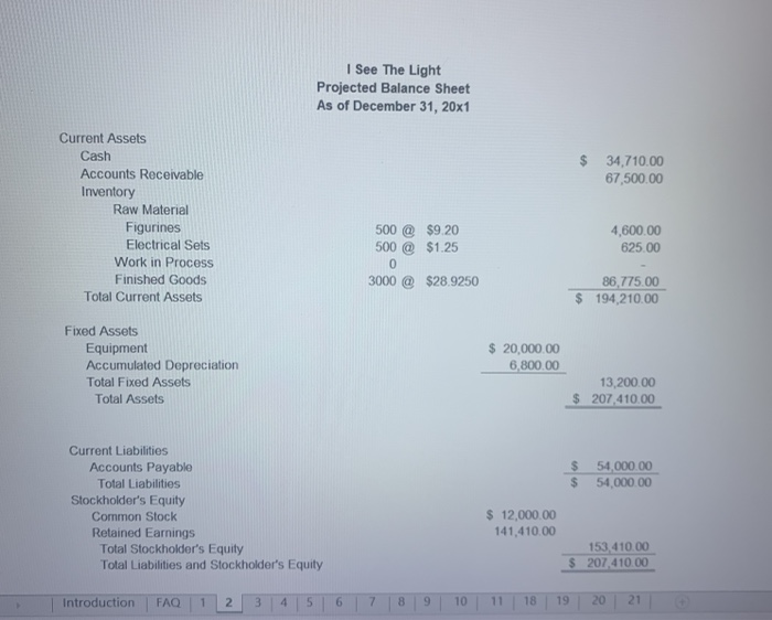 64 Notes for Budgeting: 65 66 74 The company wants to maintain