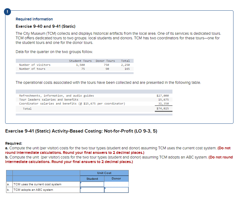 Required Information Exercise 9-40 and 9-41 (Static) The City Museum (TCM)