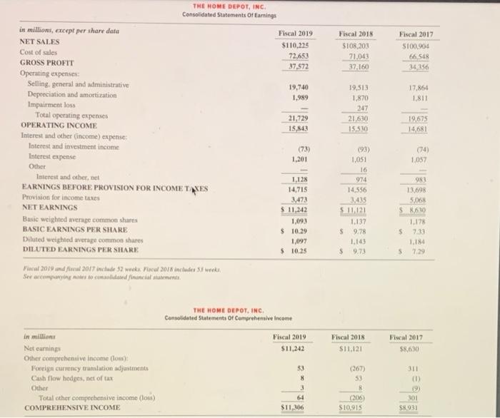 February 2, 2020. As with many retail companies, The Home Depot labels