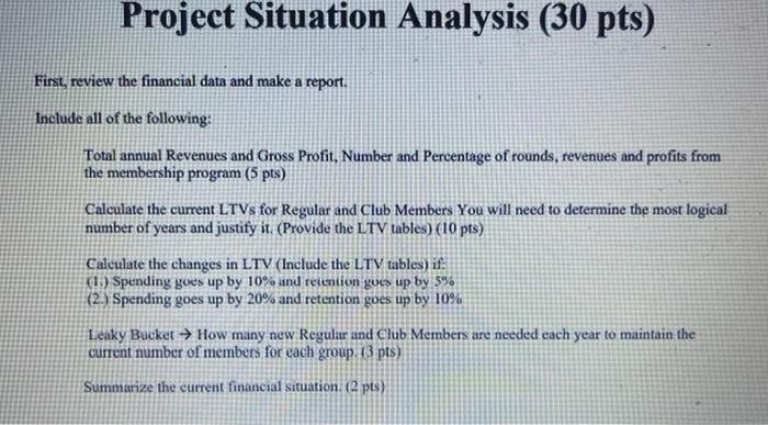  Project Situation Analysis (30 pts) First, review the financial data and
