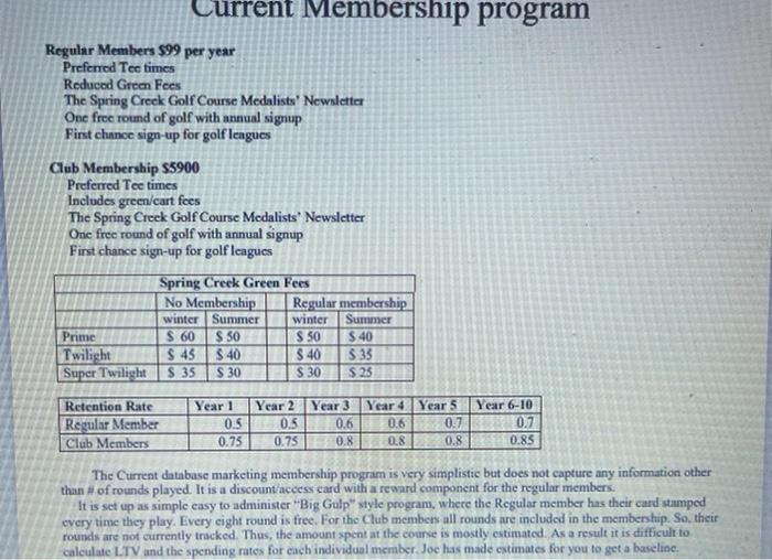 make a report. Include all of the following: Total annual Revenues and