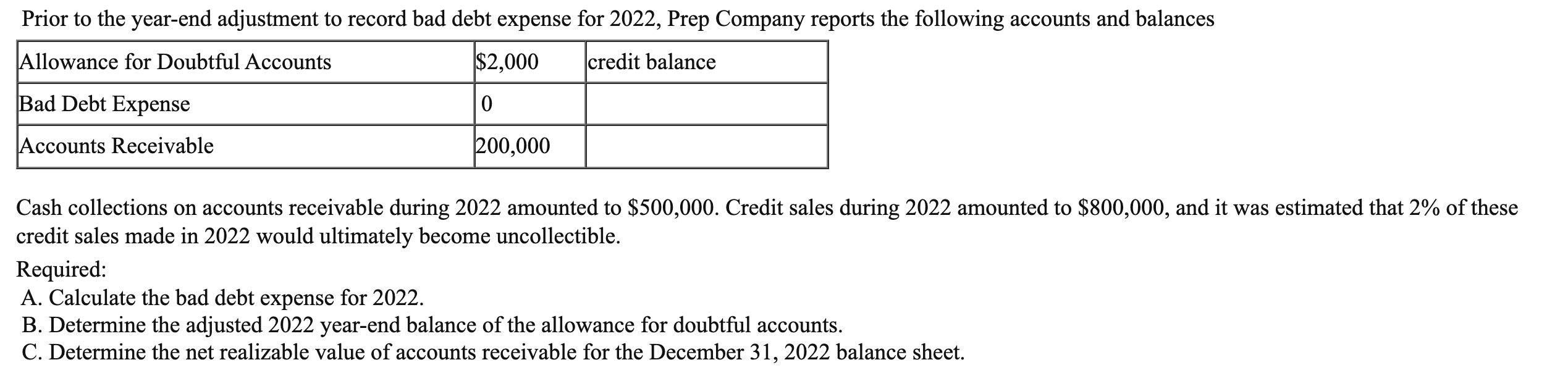 Please show solution steps Prior to the year-end adjustment to record bad