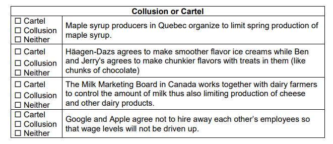 Company. Using the data, graph and indicate where and how much the