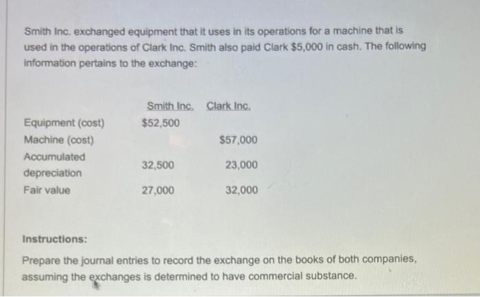  Smith Inc. exchanged equipment that it uses in its operations for