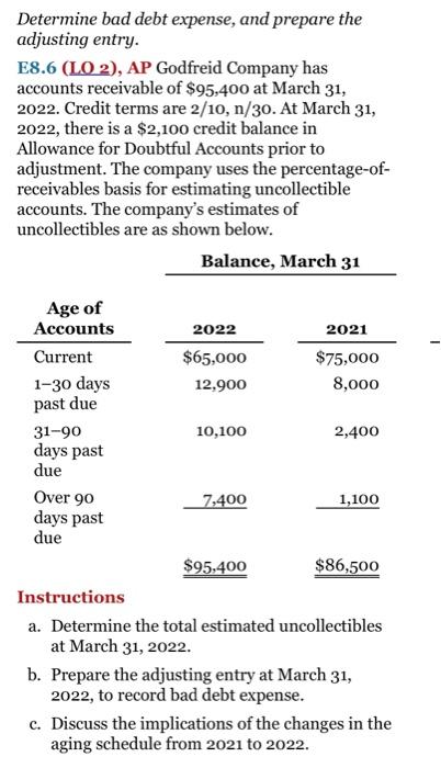  Determine bad debt expense, and prepare the adjusting entry. E8.6 (LO