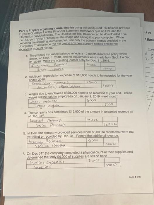 Company Unadjusted Trial Balance December 31, 2018 132,000 27,500 7,000 12,000 106,000