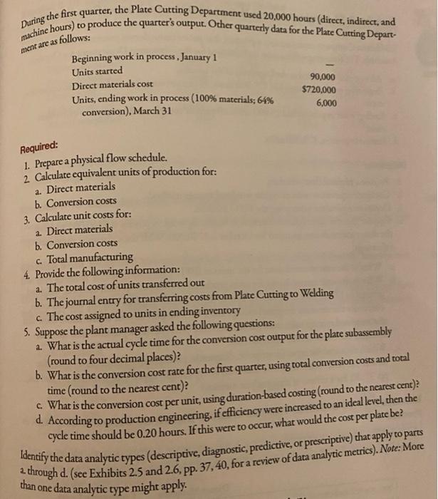 WIP Inventory, Activity-Based Costing, DBC McKay, Inc., produces a subassembly used in