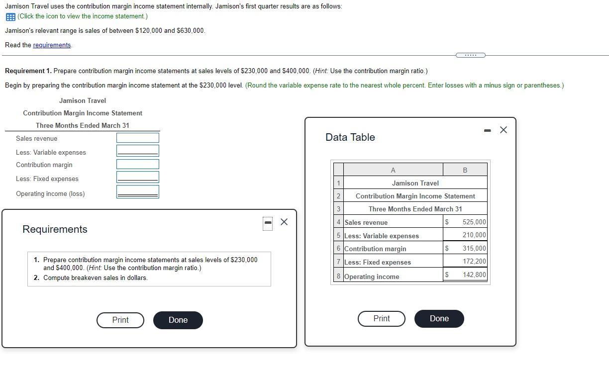 Jamison Travel uses the contribution margin income statement internally. Jamison's first