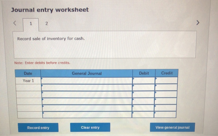 transactions for T-shirts for Year 1, its first year of operations: Jan.