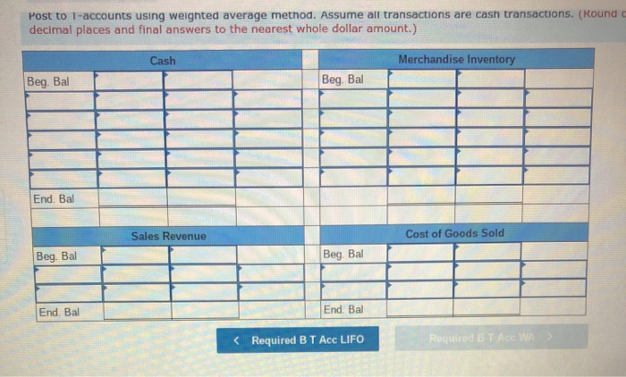 LIFO, and (3) weighted average. Use a separate set of journal entries