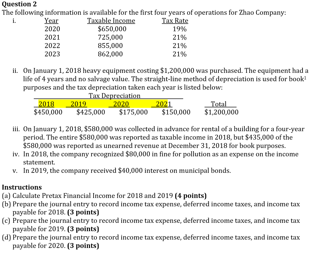  Question 2 The following information is available for the first four