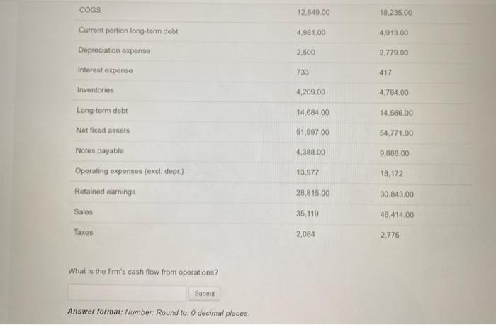 same numbers for each please and thank you! DS Item Prior year