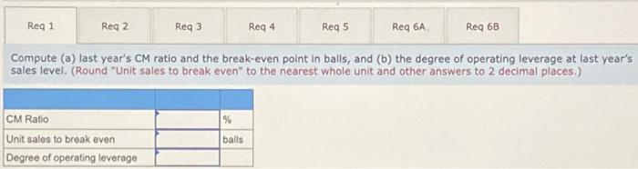 will follow! Northwood Company manufactures basketballs. The company has a ball that