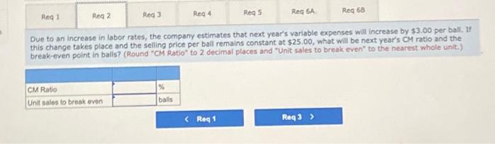 sells for $25. At present, the ball is manufactured in a small