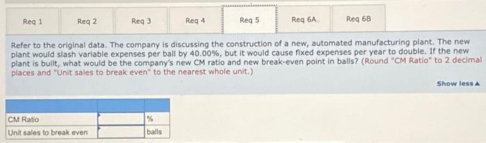 Last year, the company sold 38,000 of these balls, with the following