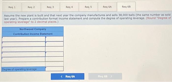 Income 3 950,000 570.000 380,000 264.000 $ 116,000 Required: 1 Compute (a)