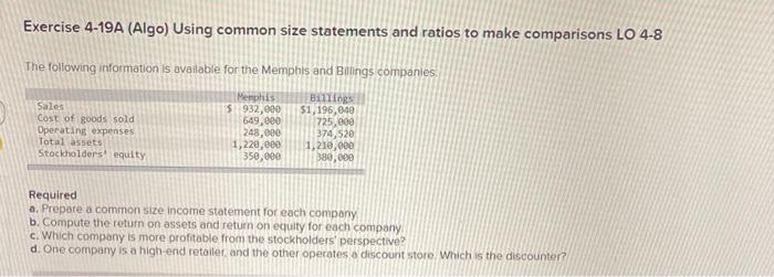  Exercise 4-19A (Algo) Using common size statements and ratios to make