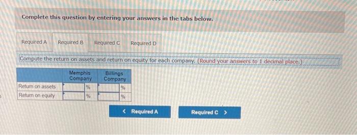 Billings companies Sales Cost of goods sold Operating expenses Total assets Stockholders'