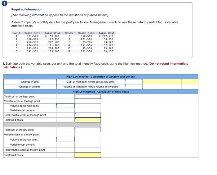  Estimate both the variable costs per unit and the total monthly