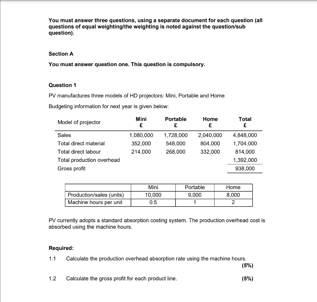  You must answer three questions, using a separate document for each