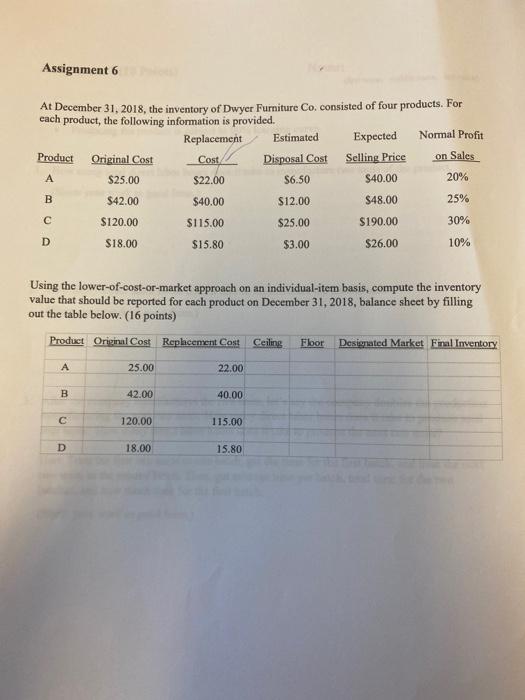 to produce 1 unit of product, and let's assume 80% learning curve.