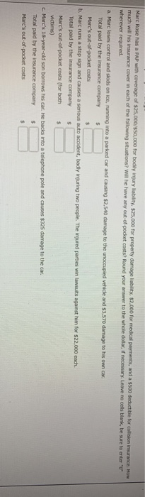 year, Brett and Amber Walsh bought a home with a dwelling replacement