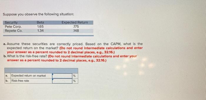  Suppose you observe the following situation: Security Beta Expected Return Pete