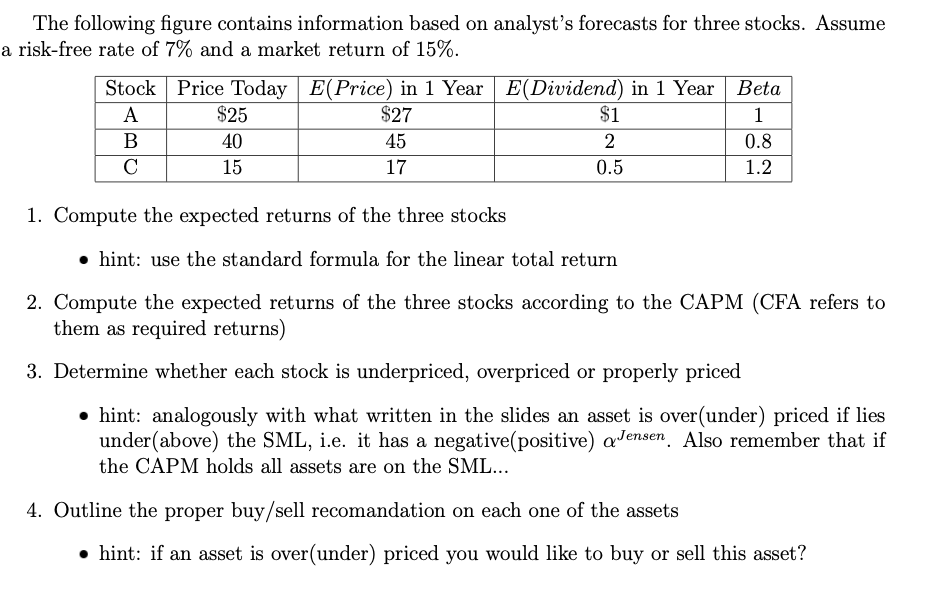 please explain :) The following figure contains information based on analyst's