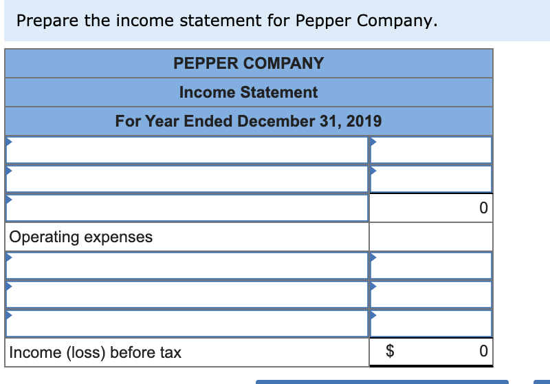 provided for Garcon Company and Pepper Company. Beginning finished goods inventory Beginning