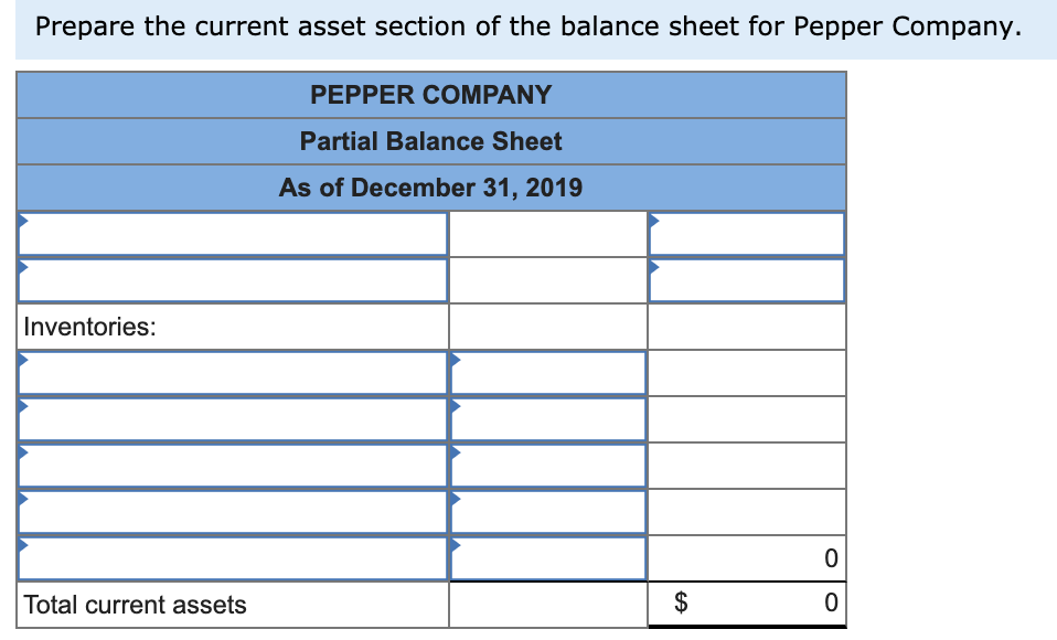 on factory equipment Direct labor Ending finished goods inventory Ending work in