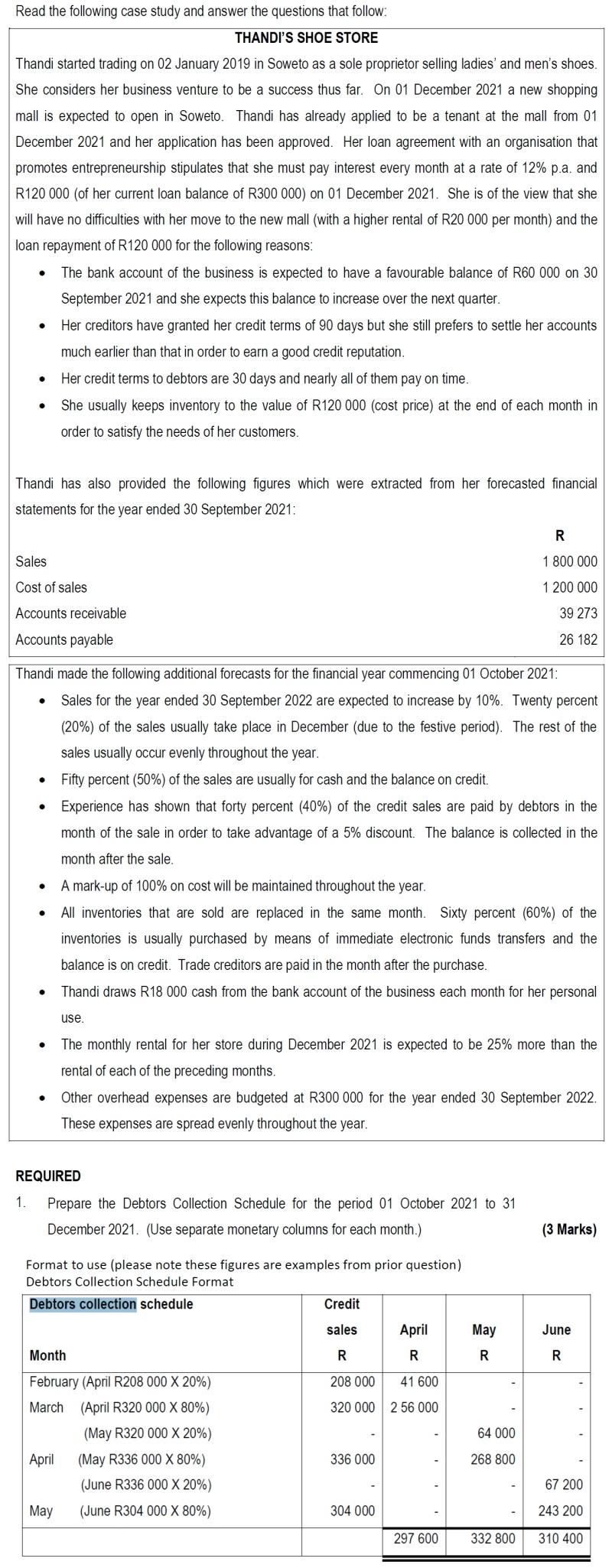  Read the following case study and answer the questions that follow: