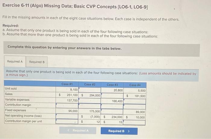  Exercise 6-11 (Algo) Missing Data; Basic CVP Concepts [LO6-1, LO6-9) Fill