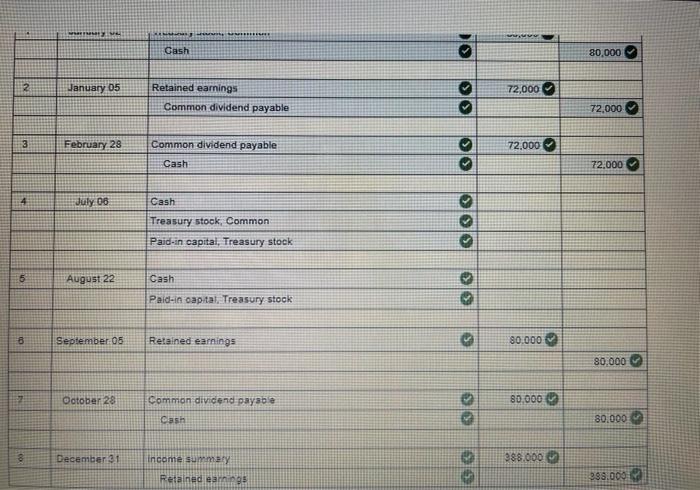 earnings LO C3, P2, P3 Kohler Corporation reports the following components of