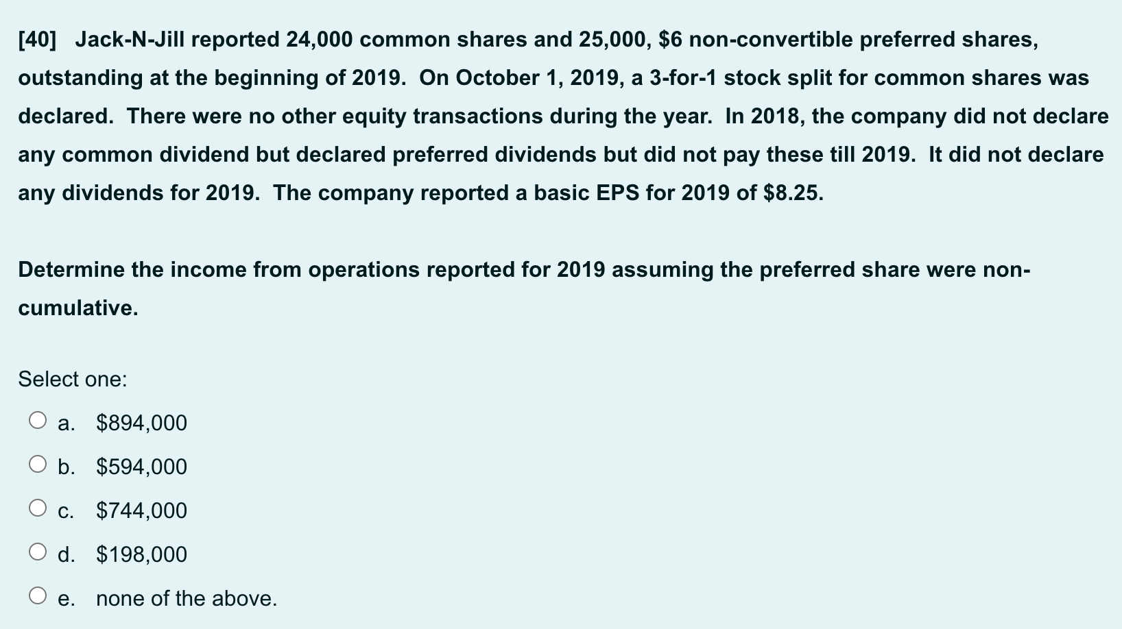inclusive of a net loss from discontinued operations of $20,320. It did