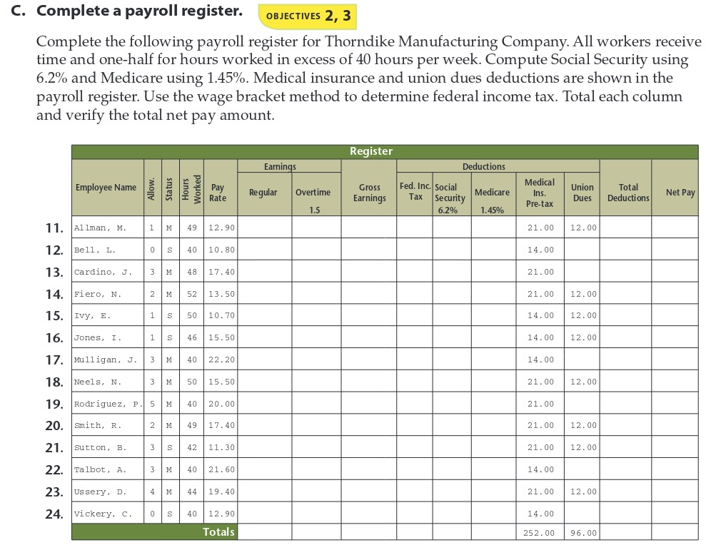 C. Complete a payroll register. OBJECTIVES 2, 3 Complete the following
