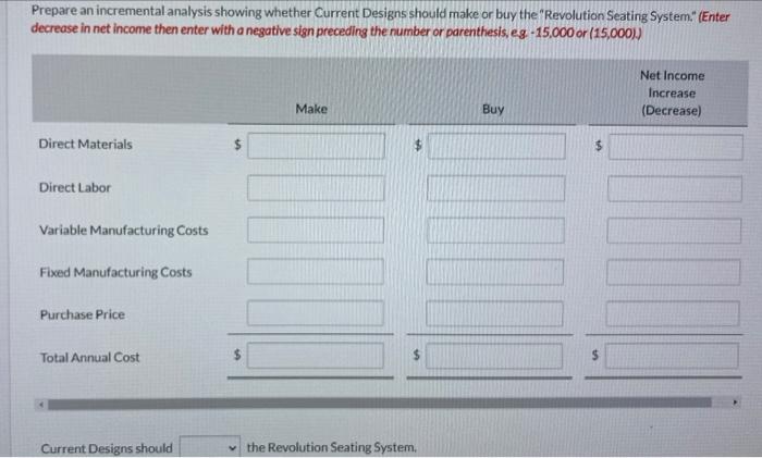 analysis. One of Current Designs' competitive advantages is found in the ingenuity