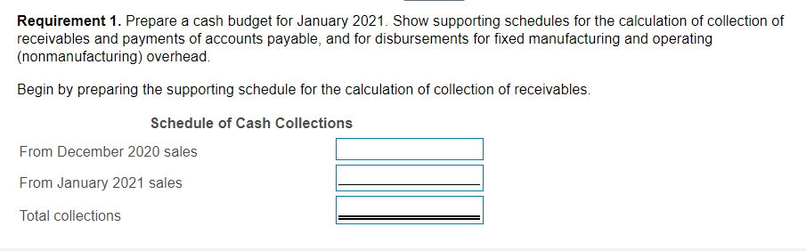budgeted information for December 2020 follows: Cash balance, December 31, 2020 $