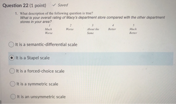 is it stapel? there are no negative options so im not
