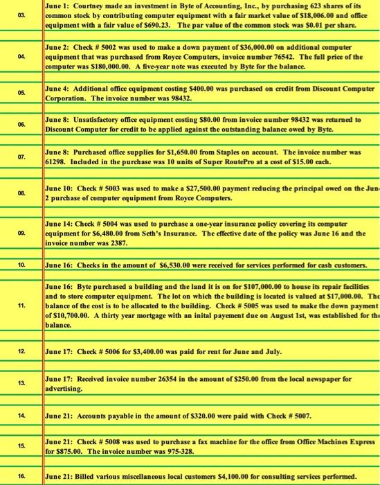  I need help with making a journal entry for #31 mainly