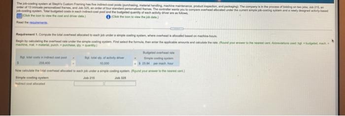  The common sensor Dodon and the company profil, oftware and .