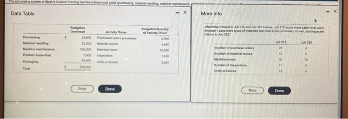 and Theatre under the Grand away y con todo el and the