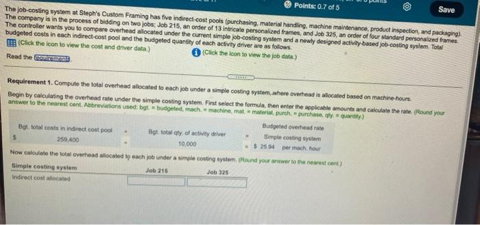 Now what you The contine Steatom. Proming has control purchasing malandishi marta