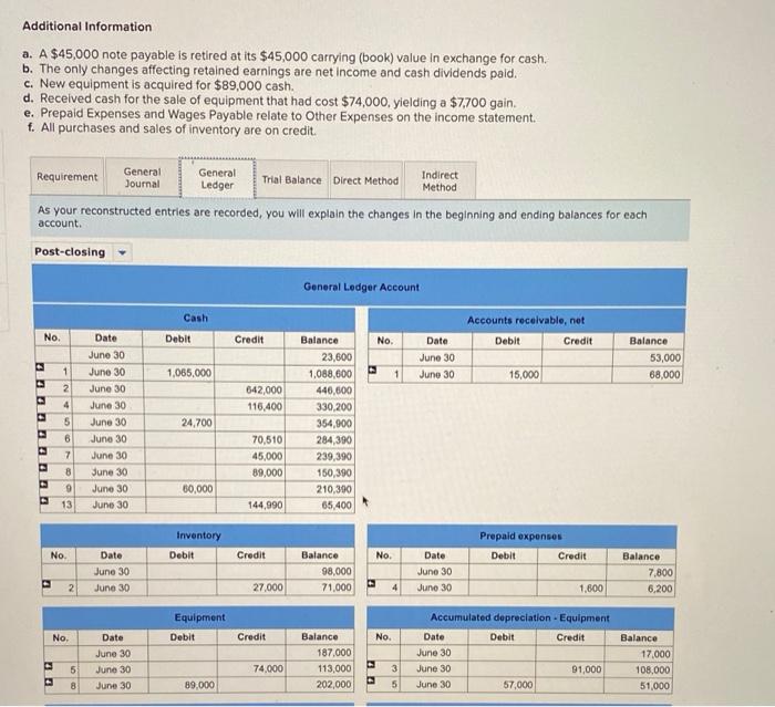 (Algo) - Based on Exercise 12-11 LO P2, P3, A1 2018 Use