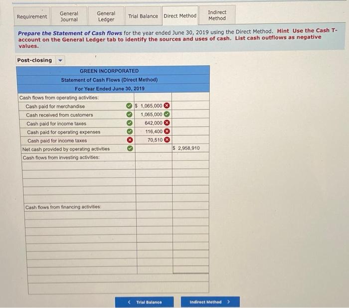 June 30, 2019 and 2018 2019 Assets Cash $ 65,400 Accounts receivable,