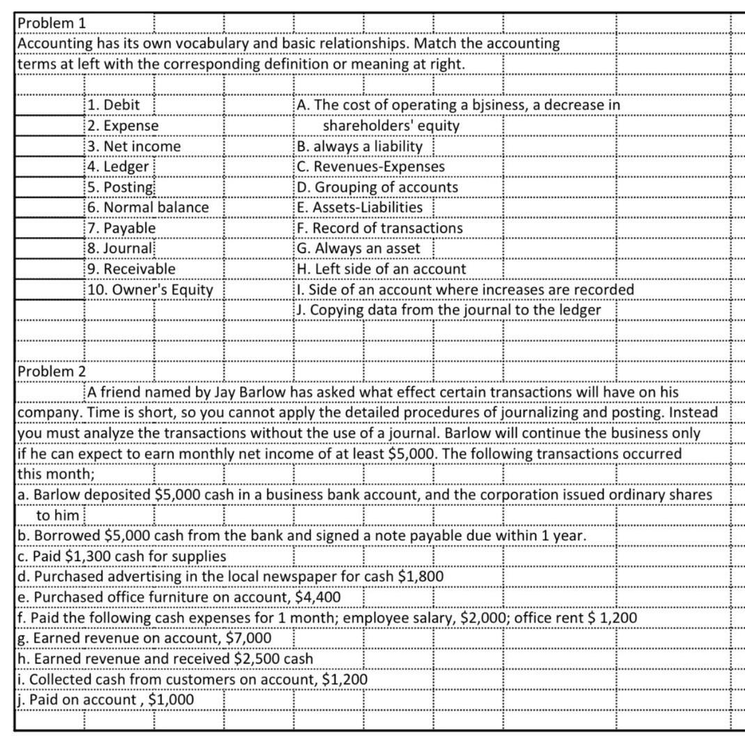  Problem 1 Accounting has its own vocabulary and basic relationships. Match
