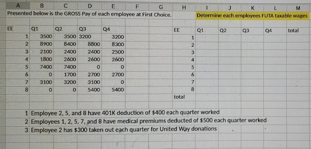 H A B D E F G Presented below is the